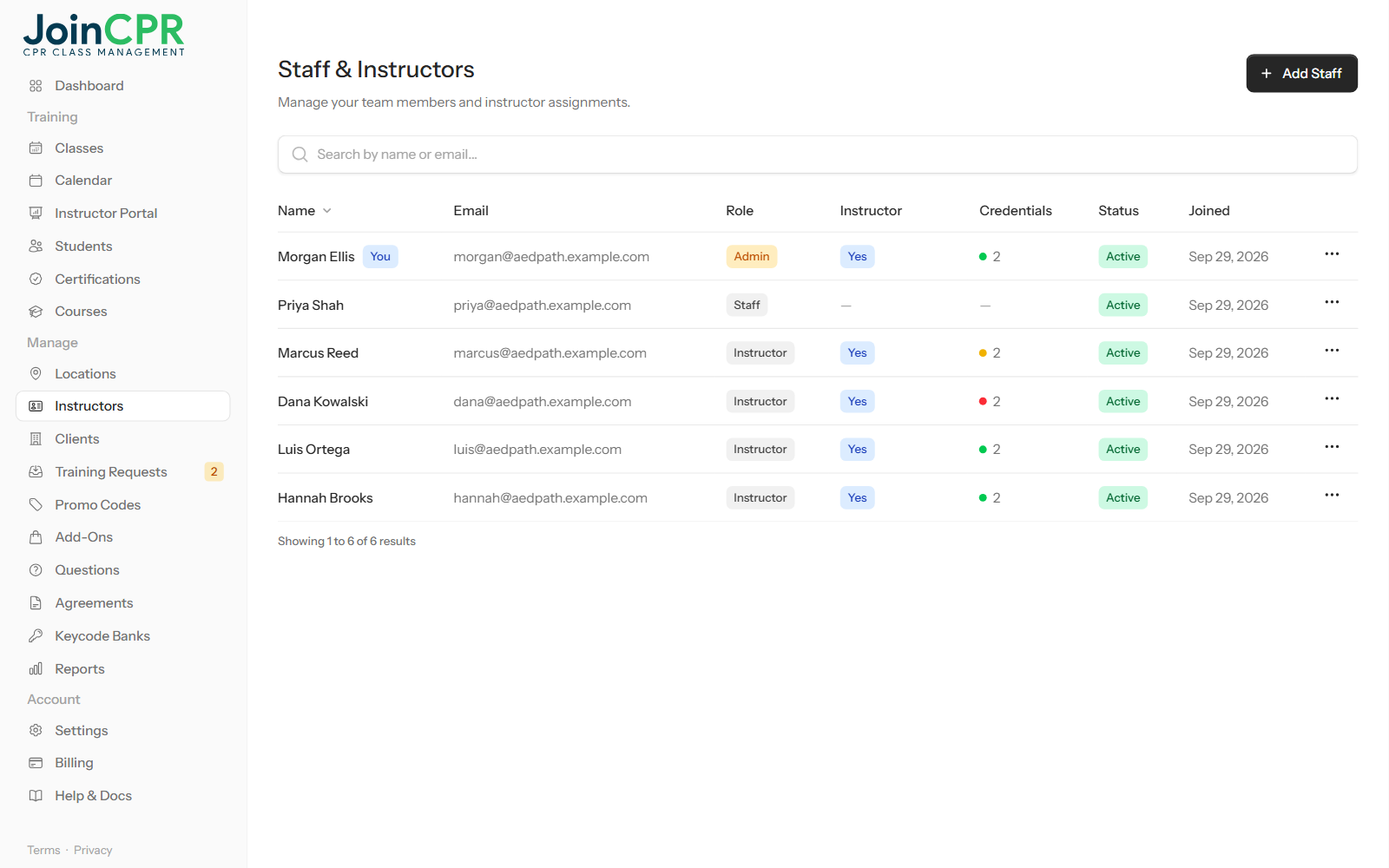 The Staff and Instructors page in JoinCPR listing each team member's role, instructor flag, credential status dot and account status